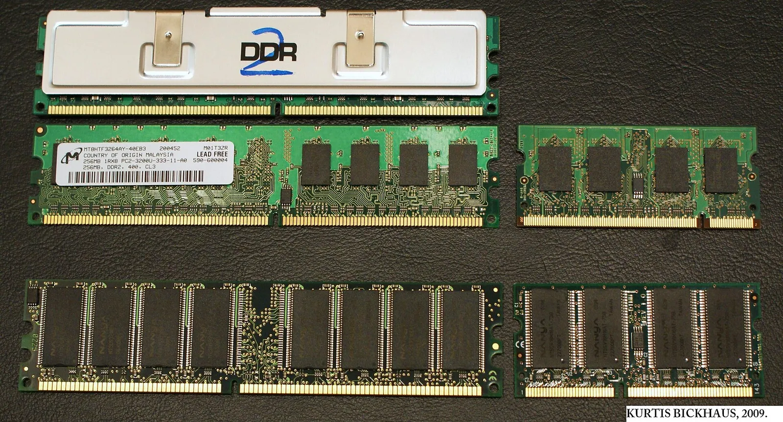 Computer memory (RAM) modules